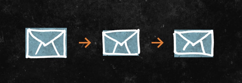 Automated email marketing workflows